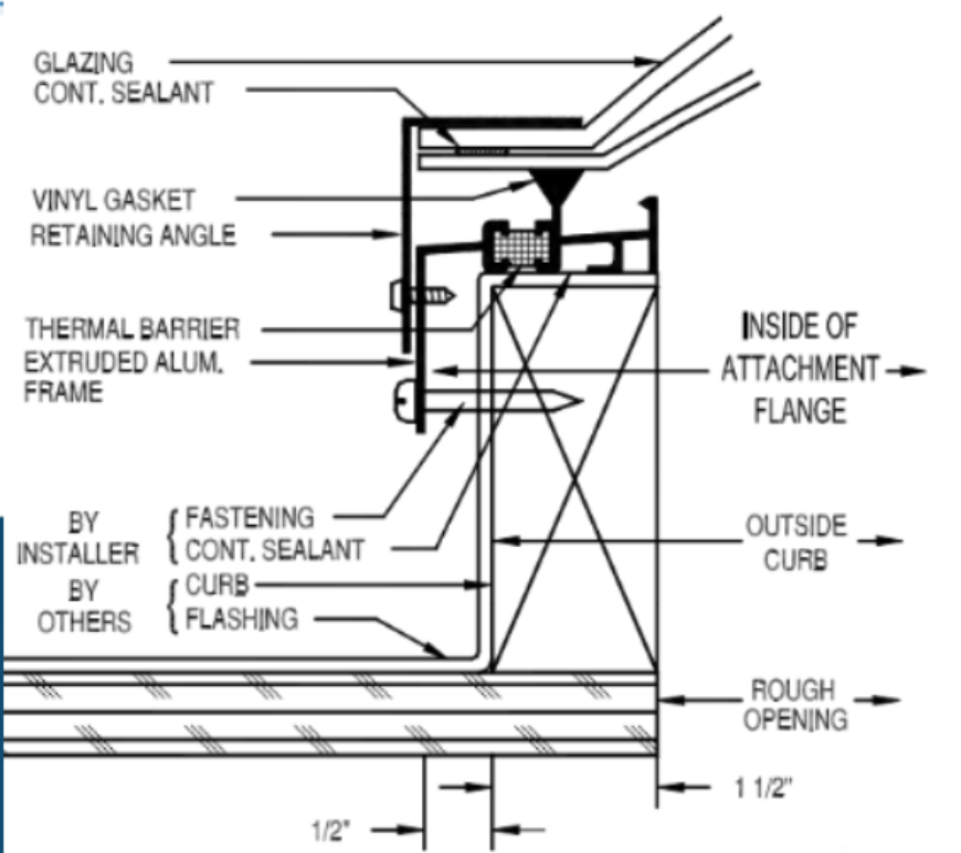 Curb mounted skylight cross-section detail
