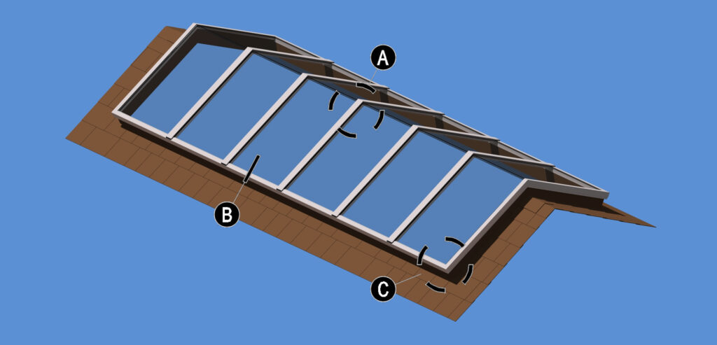 Ridge-Lite diagram